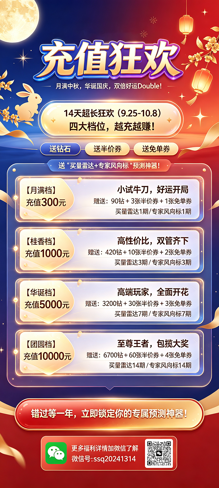 排列五26262期十大专家景宸奇偶比分析
